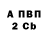 Кетамин VHQ Jake Biddlecome